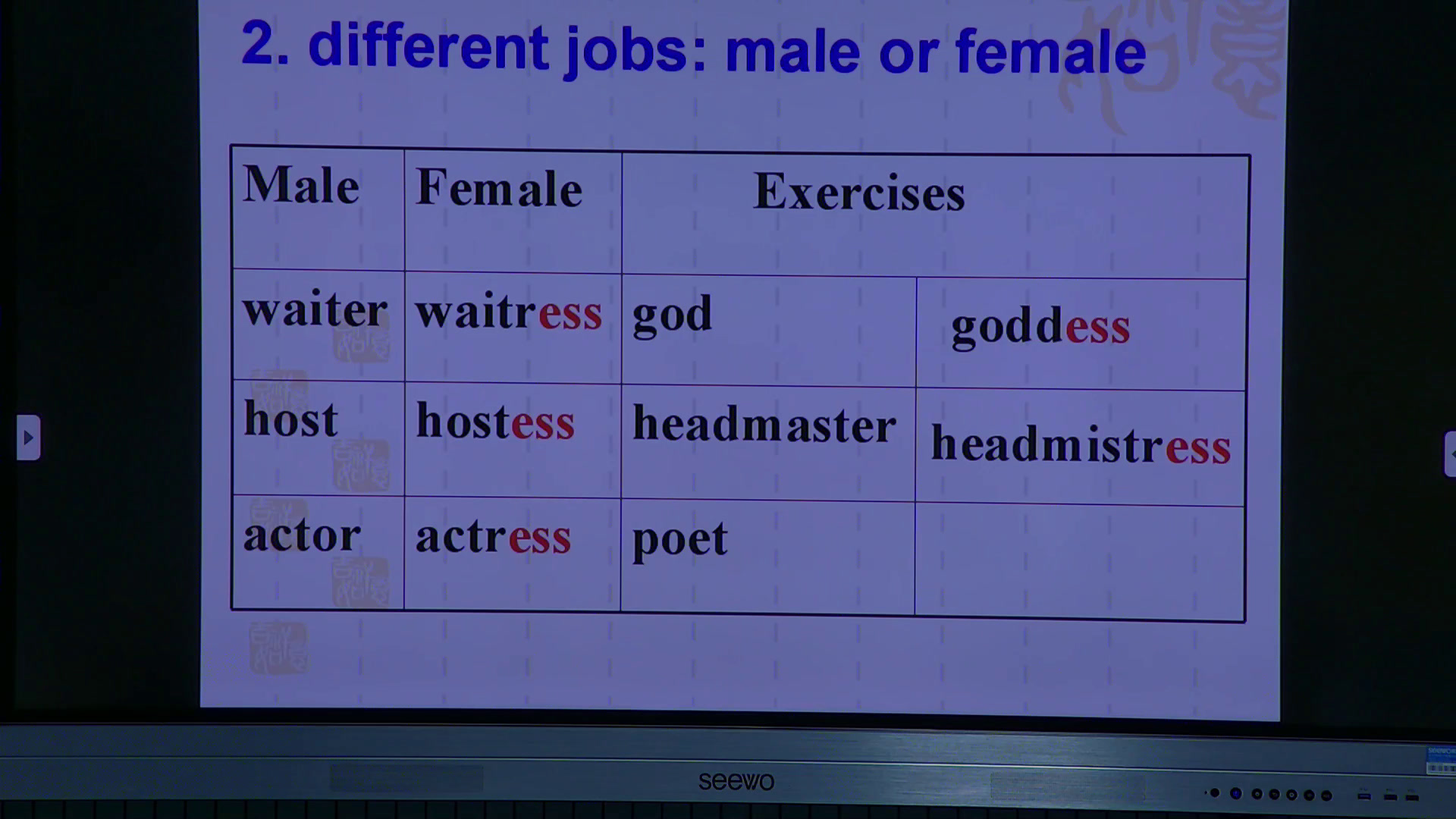 译林版英语模块二《Word power：Different jobs》安徽赵老师-市一等奖