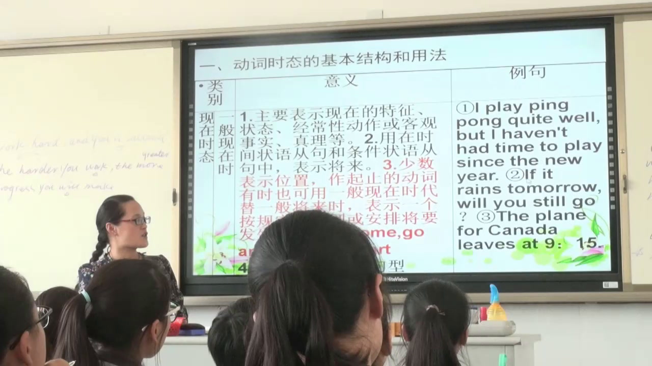 译林版英语模块二《Grammar and usage(2)：Present perfect or past perfect》江苏陈老师-省一等奖