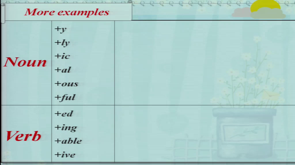 译林版英语模块四《Word power：Using suffixes》湖南叶老师-省一等奖