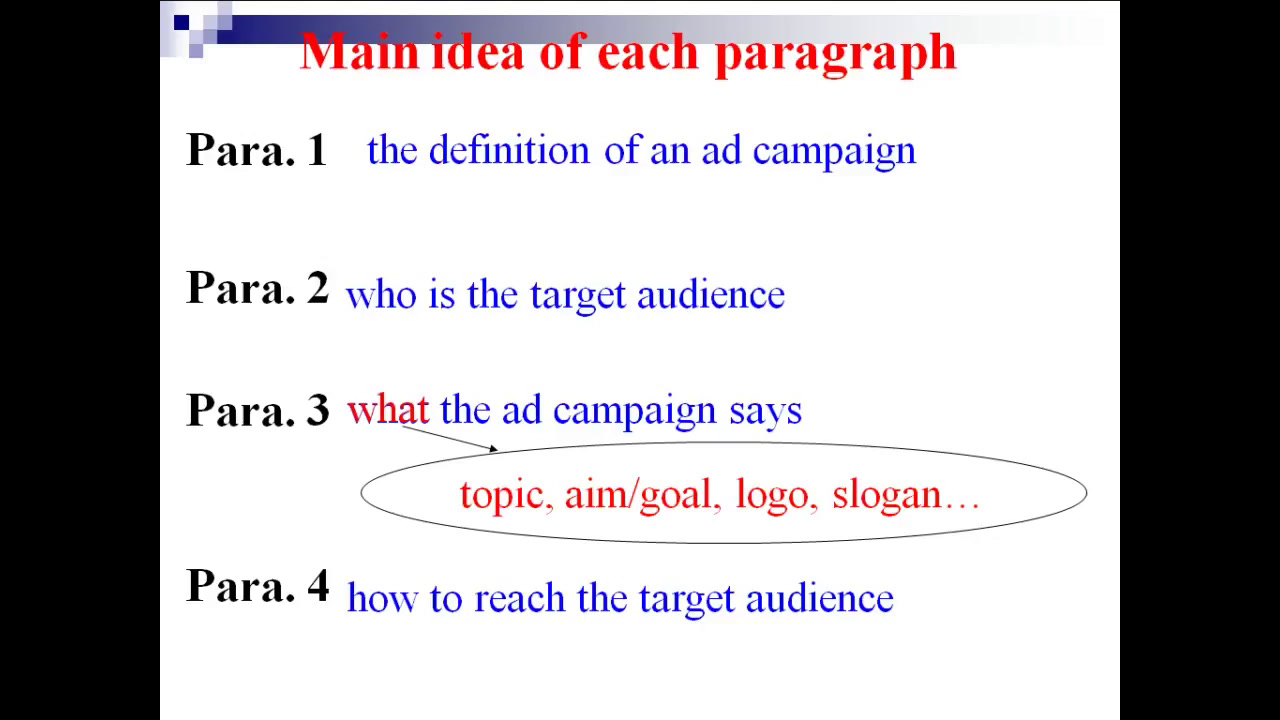 译林版英语模块四《Project(1)：Developing an ad campaign》安徽季老师-市一等奖