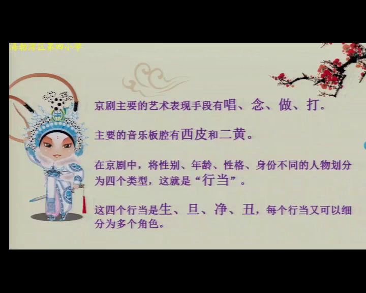 人教版音乐四下《生旦净丑荟精粹》内蒙张老师-省一等奖