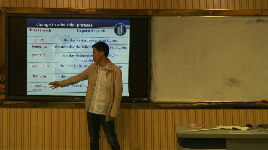 译林版英语模块四《Grammar and usage(1)：Direct speech and reported speech》安徽徐老师-市一等奖