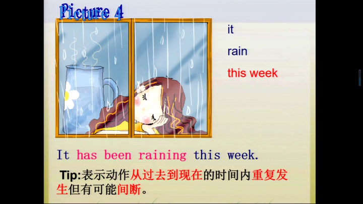 译林版英语模块二《Grammar and usage(2)：Present perfect continuous tense》江苏老师-县级优课