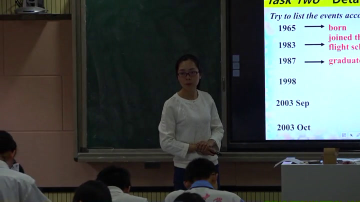 译林版英语模块二《Project(2)：Interviewing an expert》江苏zz老师-县级优课