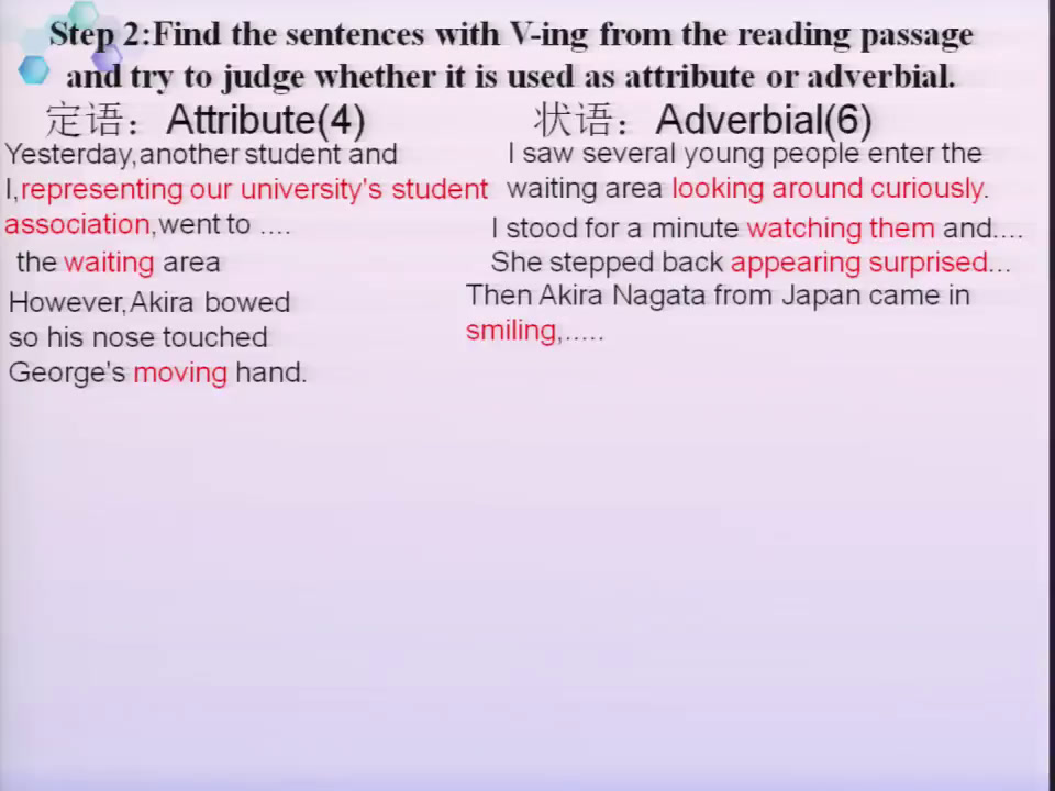 译林版英语模块五《Grammar and usage(1)：Verb-ing form as an adjective or adverb》陕西尹老师-省一等奖