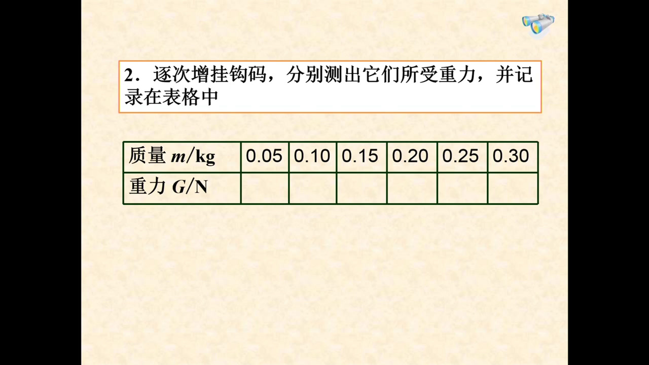 苏科版物理八下《二、重力力的示意图》安徽汪老师-市一等奖