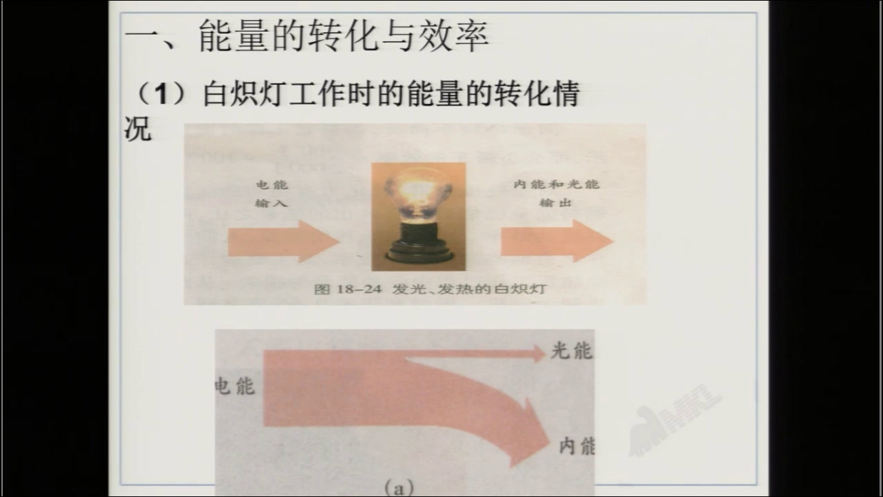 苏科版物理九下《五、能源与可持续发展》陕西蔡老师-全国一等奖