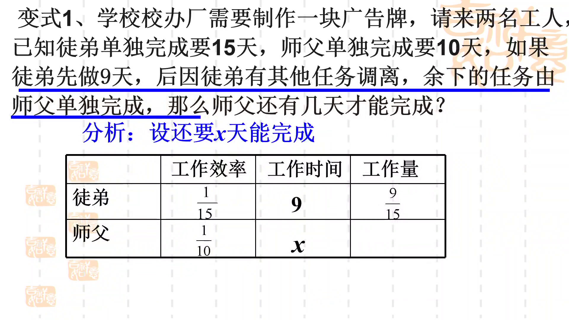 华东师大版数学七下《工程类应用问题》湖南罗老师-全国一等奖