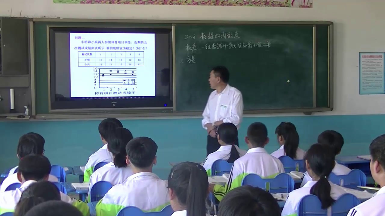华东师大版数学八下《方差》吉林赵老师-市一等奖