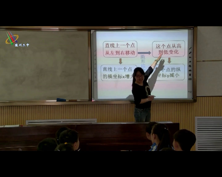 华东师大版数学八下《一次函数的性质》山西连老师-省一等奖