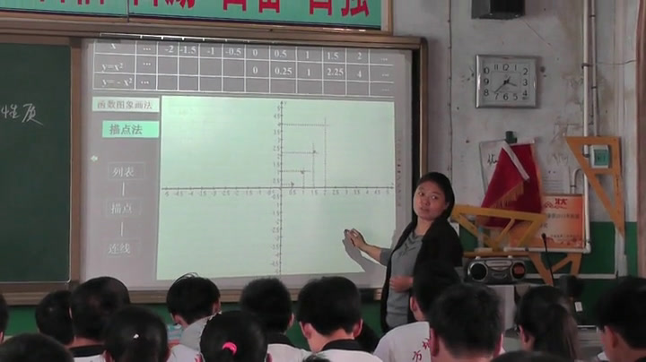 华东师大版数学九下《二次函数y=ax2的图象与性质》河南张老师-县级优课