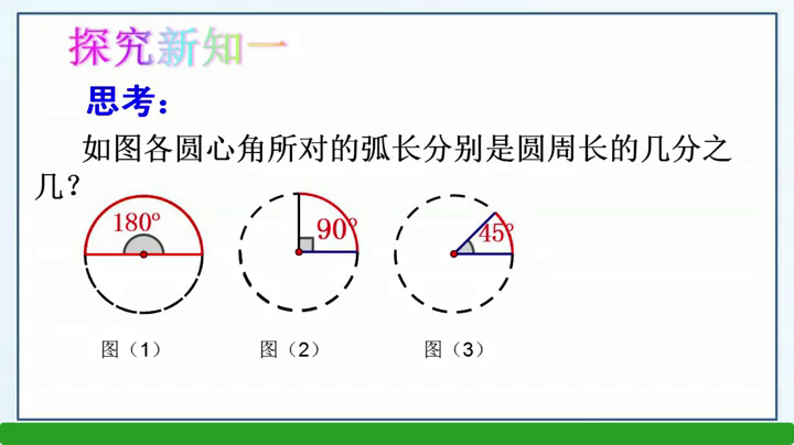 华东师大版数学九下《弧长和扇形的面积》重庆刘老师-全国一等奖
