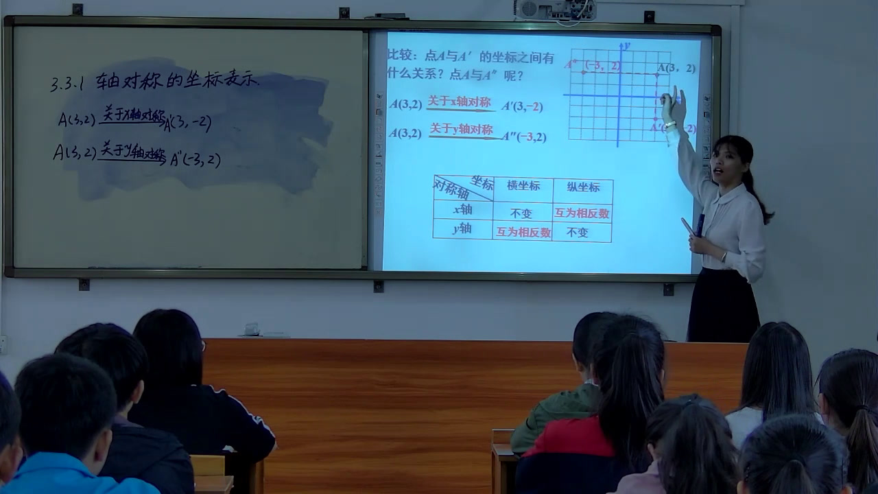 湘教版数学八下《3.3用坐标表示轴对称》广西梁老师-市一等奖