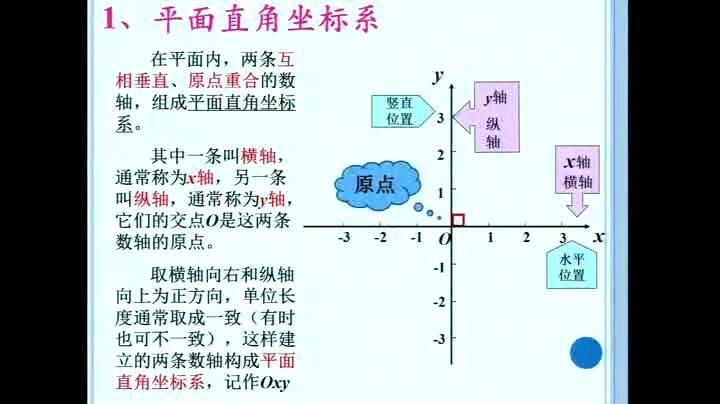 湘教版数学八下《3.1平面直角坐标系》湖南陈老师-全国一等奖