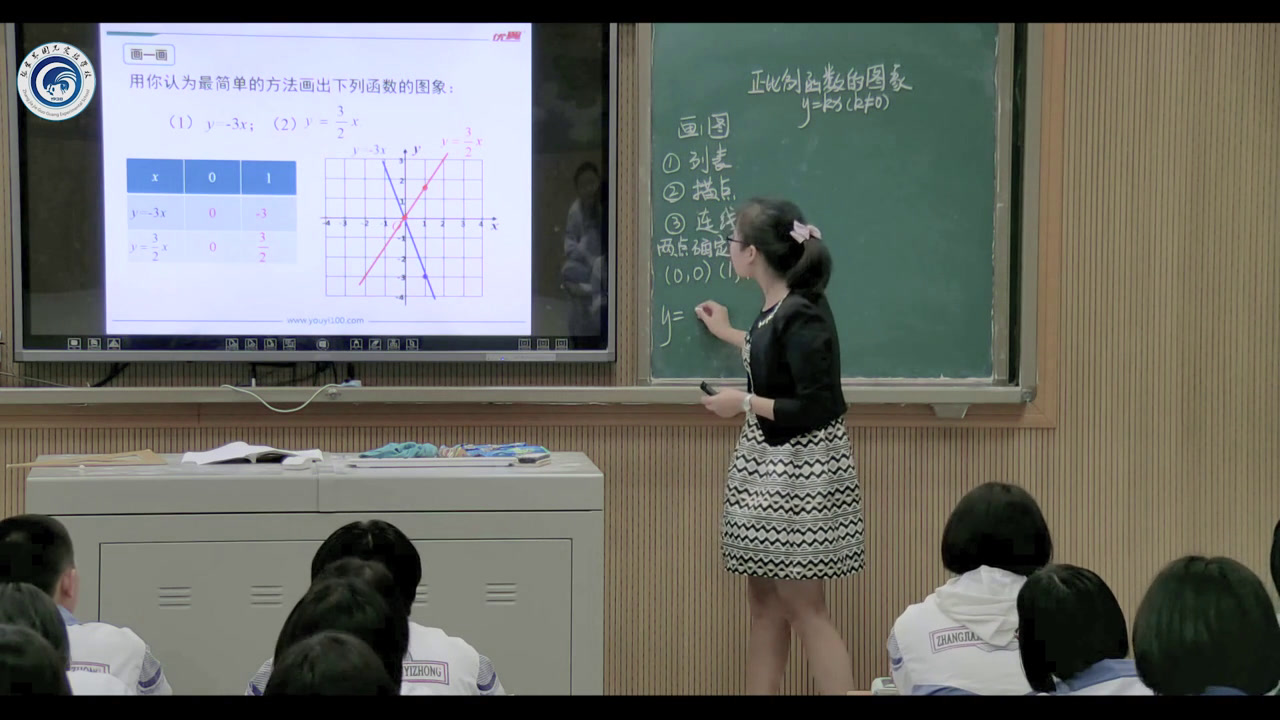 湘教版数学八下《4.3正比例函数的图象与性质》湖南龚老师-全国一等奖