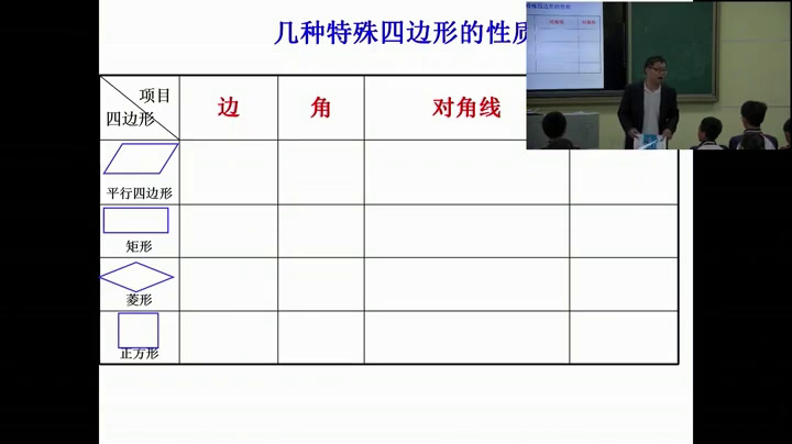 湘教版数学八下《小结练习》湖南廖老师-县级优课