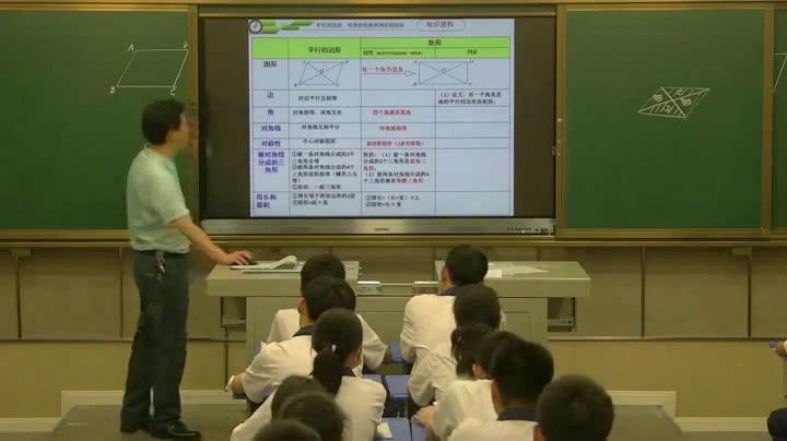 湘教版数学八下《小结练习》湖南熊老师-市一等奖