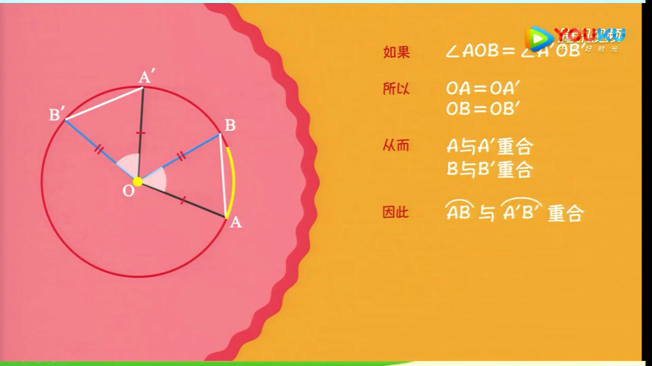 湘教版数学九下《2.2.1圆心角》湖南何老师-全国一等奖