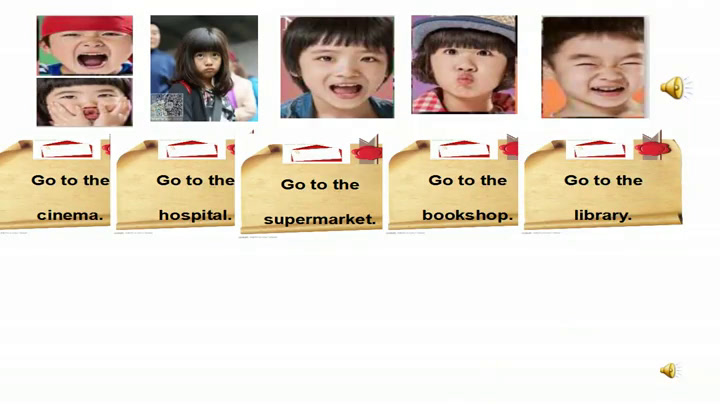 译林版英语五下《Unit 3 Asking the way-Grammar & Fun time》江苏汤老师-市一等奖