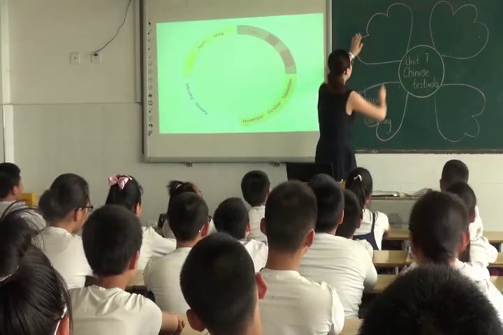 译林版英语五下《Unit 7 Chinese festivals-Grammar & Fun time》江苏老师-市一等奖