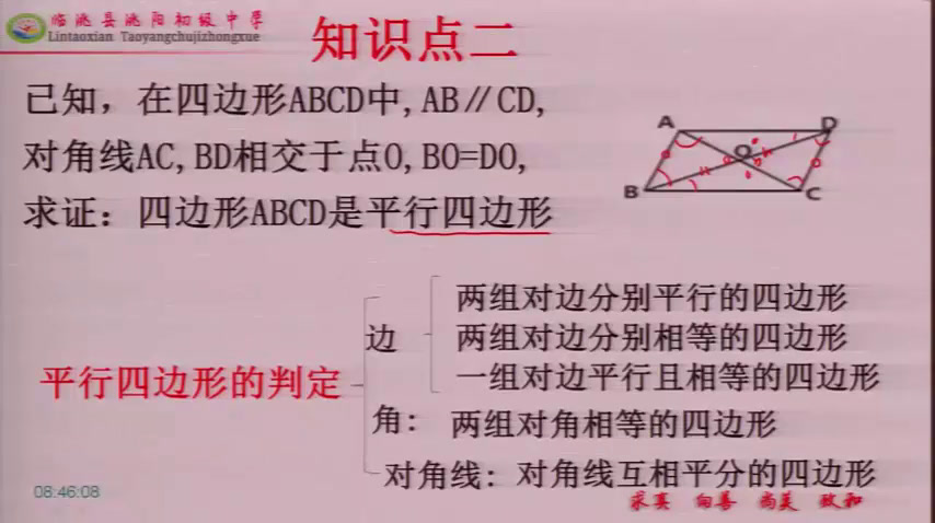 冀教版数学八下《回顾与反思》甘肃田老师-市一等奖