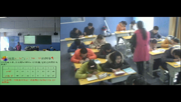 苏科版数学九下《列表法画二次函数的图像》江苏徐老师-县级优课