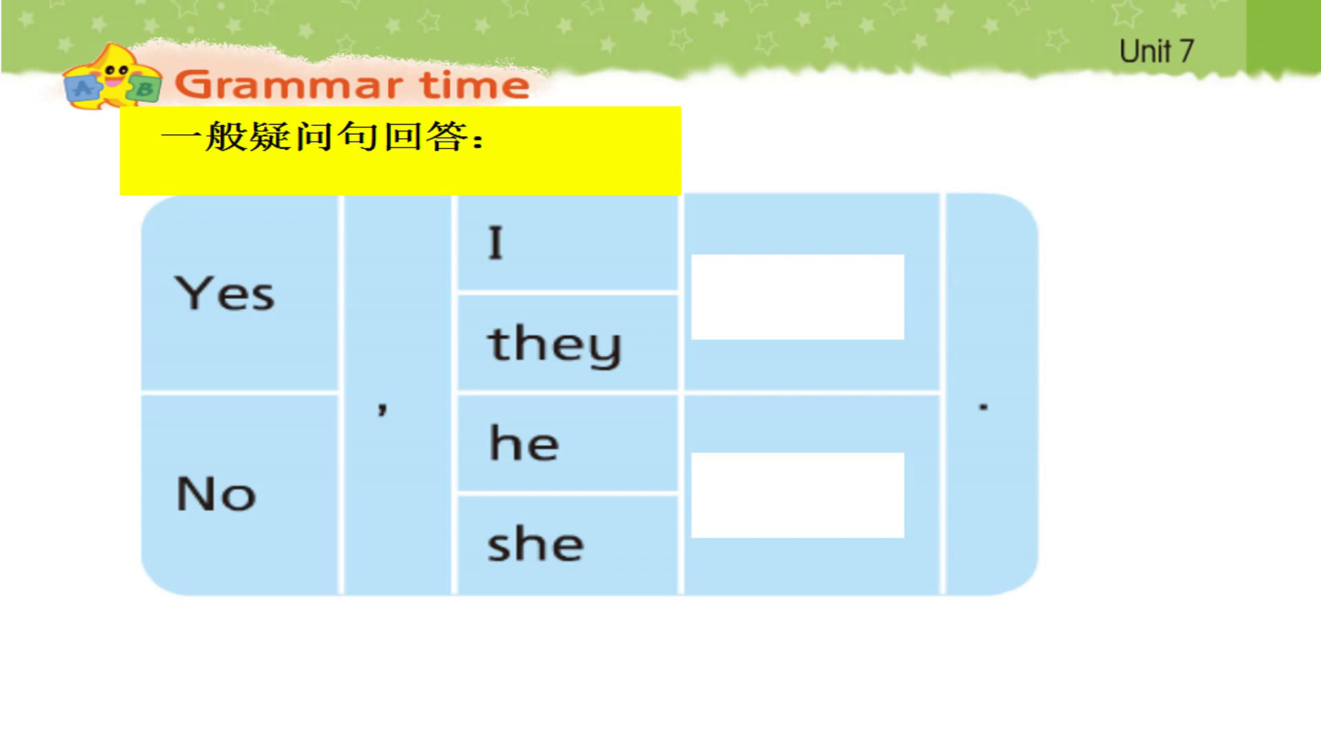 译林版英语六下《Unit 7 Summer holiday plans-Grammar & Fun time》江苏信老师-市一等奖