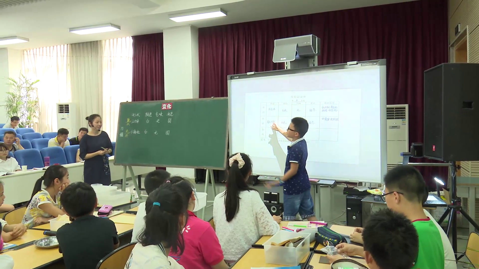 教科版科学六下《物质发生了什么变化》四川游老师-全国一等奖