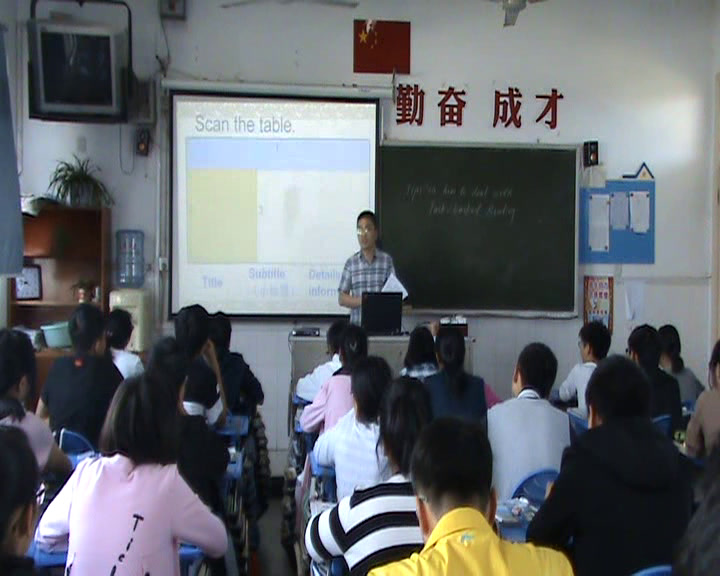 牛津译林版英语九下 Unit 4《Integrated skills》江苏管老师-市一等奖