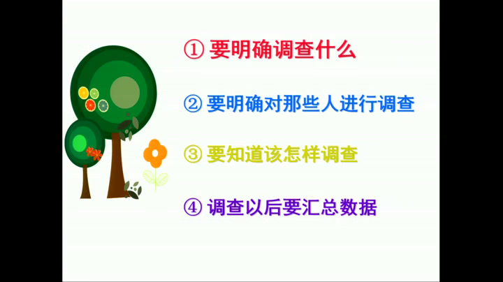 苏教2001版科学四下《1调查》辽宁郭老师-市一等奖