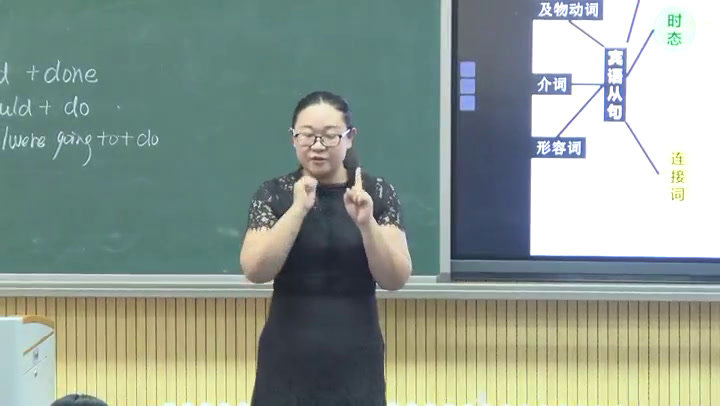 外研版英语八下 Module 10《Unit 3 Language in use》内蒙怡老师-市一等奖