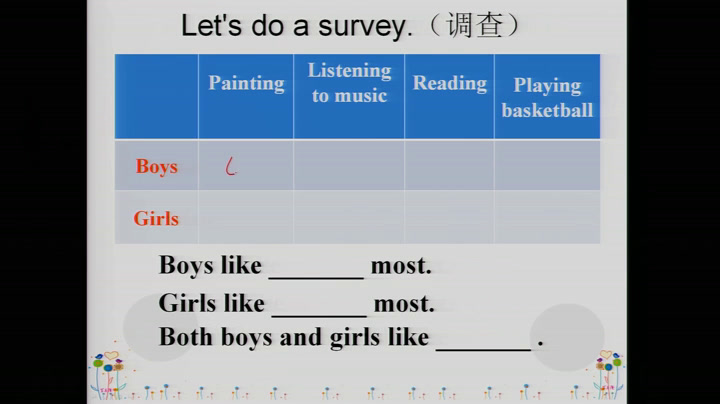 外研版英语八下 Module 6《Unit 3 Language in use》广西廖老师-市一等奖