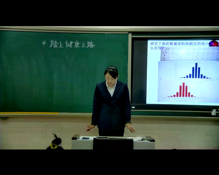 苏教2001版科学六下《4踏上健康之路》辽宁孙老师-市一等奖