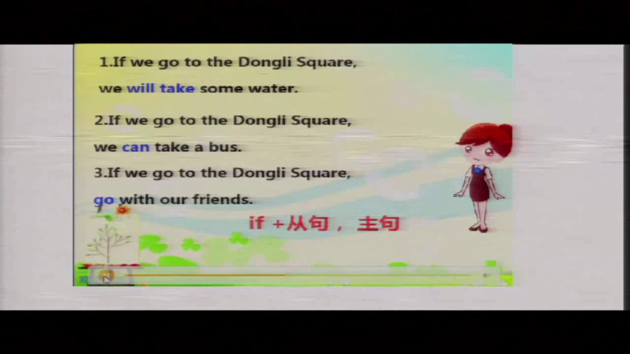 外研版英语九下 Module 1《Unit 3 Language in use.》天津熊老师-省一等奖