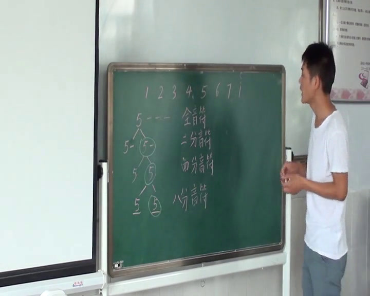 苏少版音乐二下《音乐小常识》江苏刘老师-县级优课