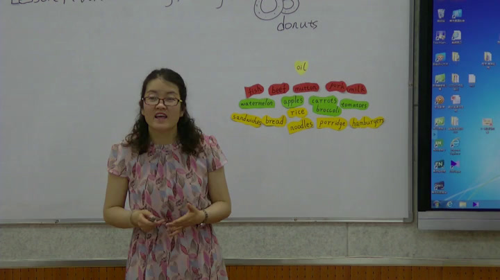 冀教版英语九年级全一册《Lesson 1 What’s Wrong, Danny》甘肃袁老师-省一等奖