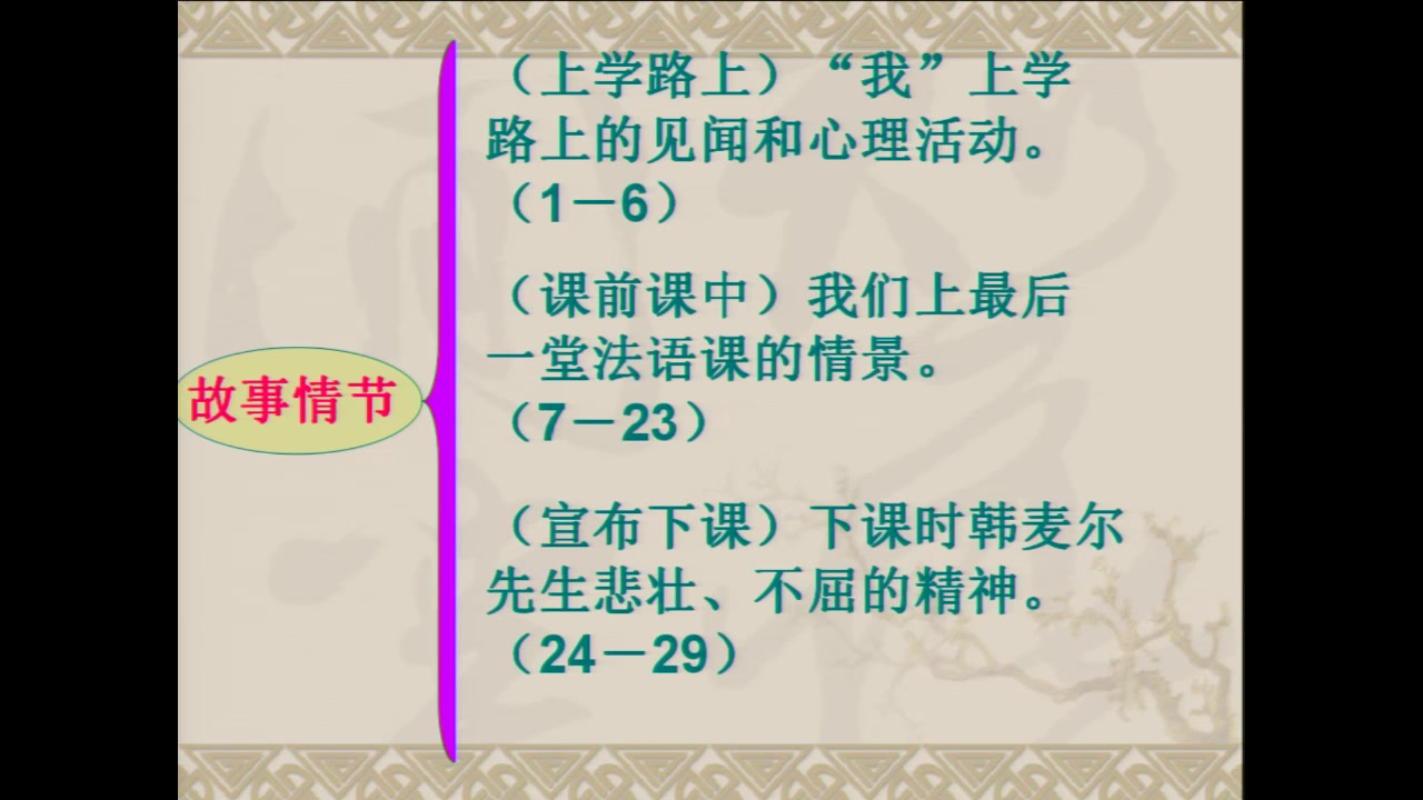 语文2011课标版七下《7最后一课》河南张老师-县级优课