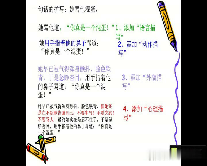 苏教版语文九上《写作扩得合理缩得精粹》河南王老师-