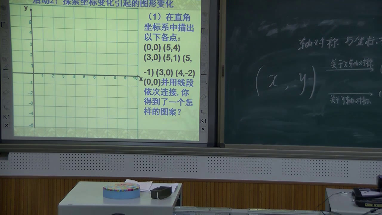 华东师大版数学九上《图形的变换与坐标》黑龙江杨老师-县级优课