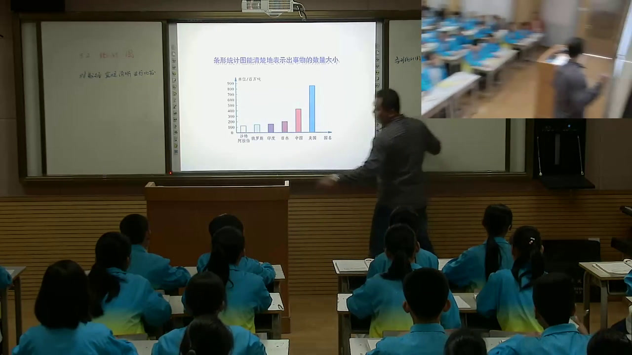 湘教版数学七上《5.2统计图（1）》广西陈老师-县级优课