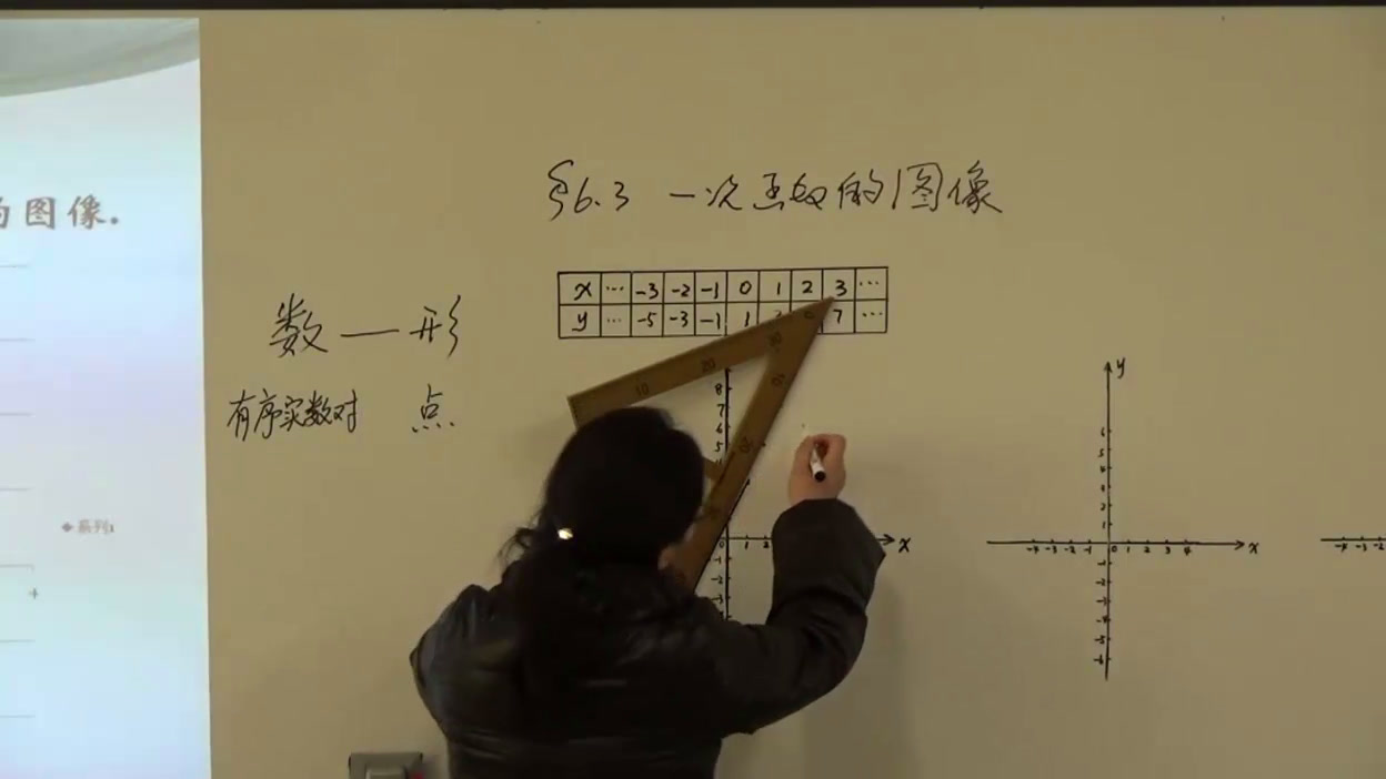 苏科版数学八上《6.3一次函数的图像》江苏钱老师-市一等奖