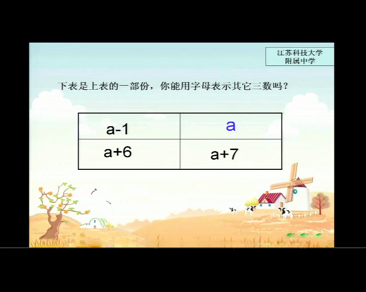 苏科版数学七上《3.1字母表示数》江苏杨老师-市一等奖