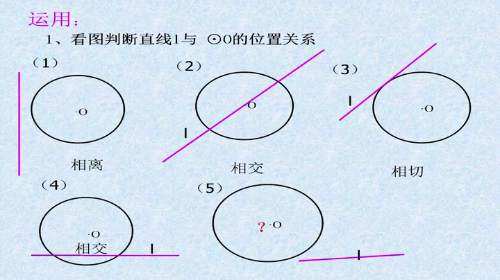 苏科版数学九上《直线与圆的三种位置关系》江苏裴老师-市一等奖