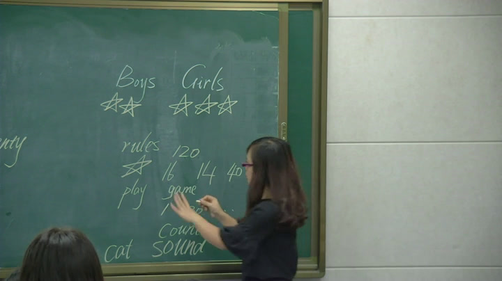 科普版英语七上 Unit4 Topic1《SectionA》重庆万老师-县级优课