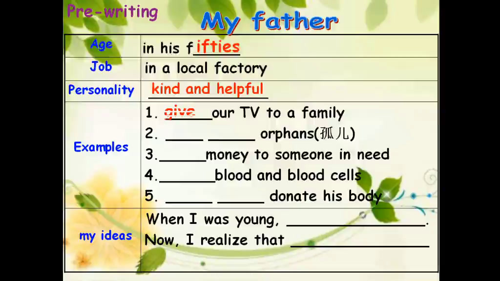 牛津译林版英语九上《Task：The person who has influenced me most》江苏韩老师-市一等奖