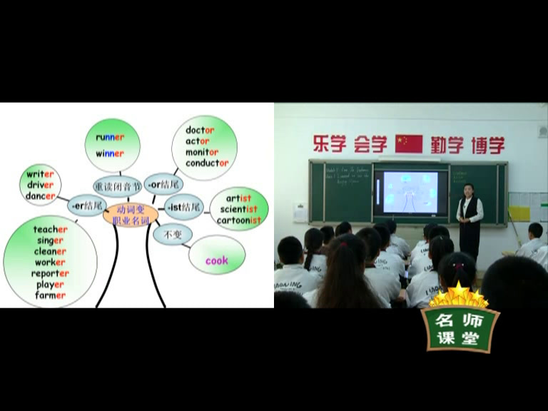 外研版英语八上Module5《Unit3 Language in use》辽宁刘老师-市一等奖